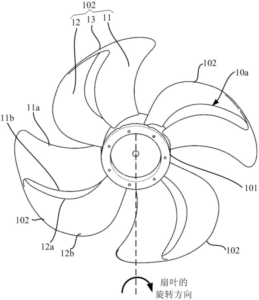 扇叶、风机和吹风设备的制作方法