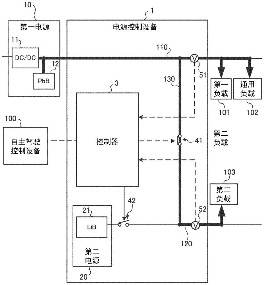 电源控制设备的制作方法