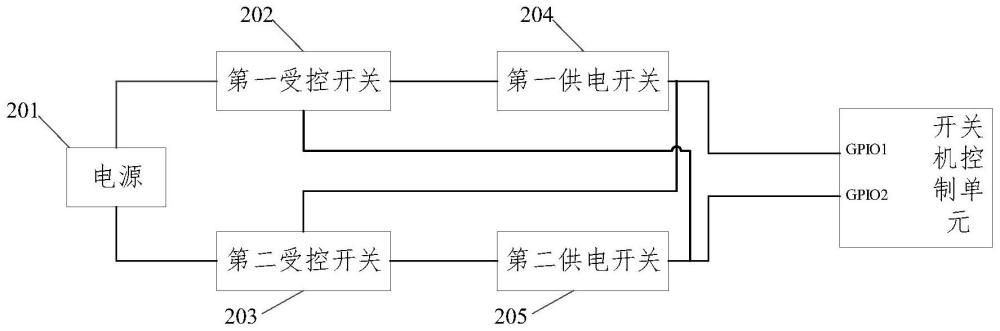 电子设备的供电控制电路及电子设备的制作方法