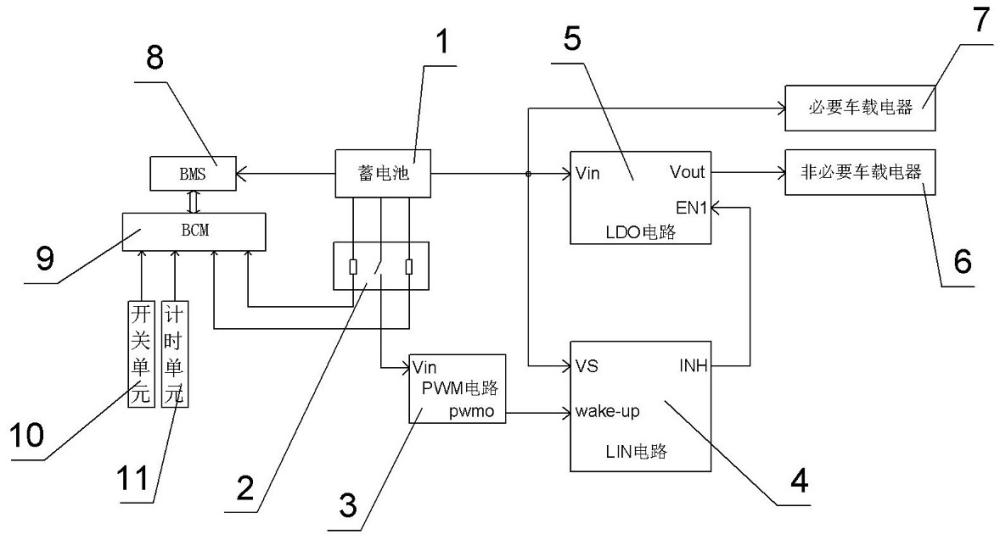 一种汽车低功耗控制系统的制作方法