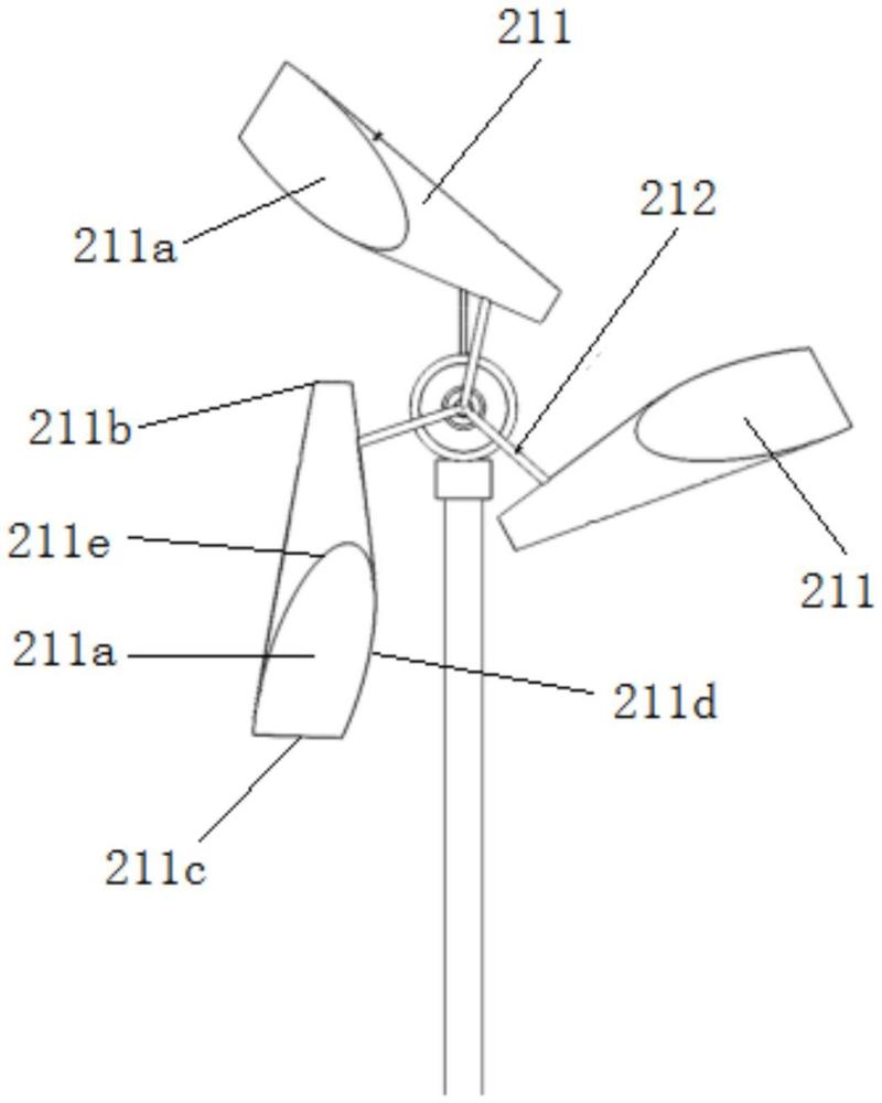 一种风力发电装置及阵列补偿式太阳能—风能发电设备