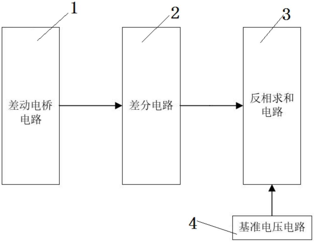 一種基于差動(dòng)電橋的SiPM溫度補(bǔ)償電路的制作方法