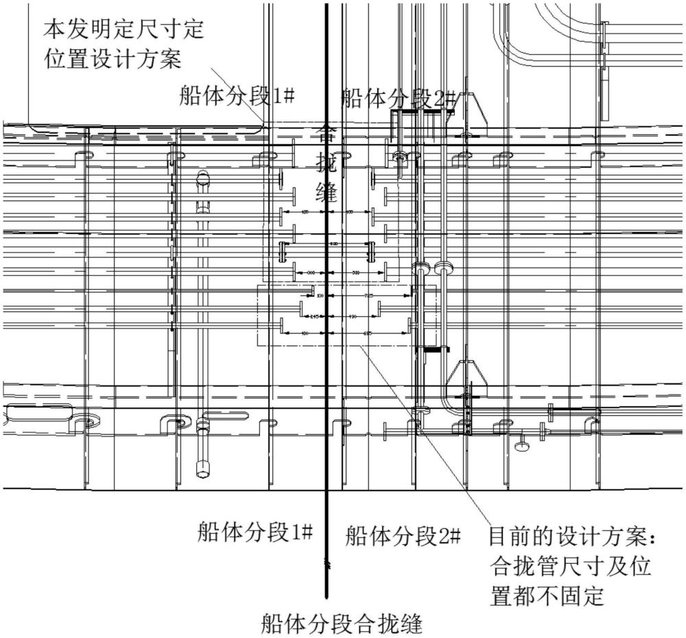 一种船舶分段合拢管及其应用方法与流程