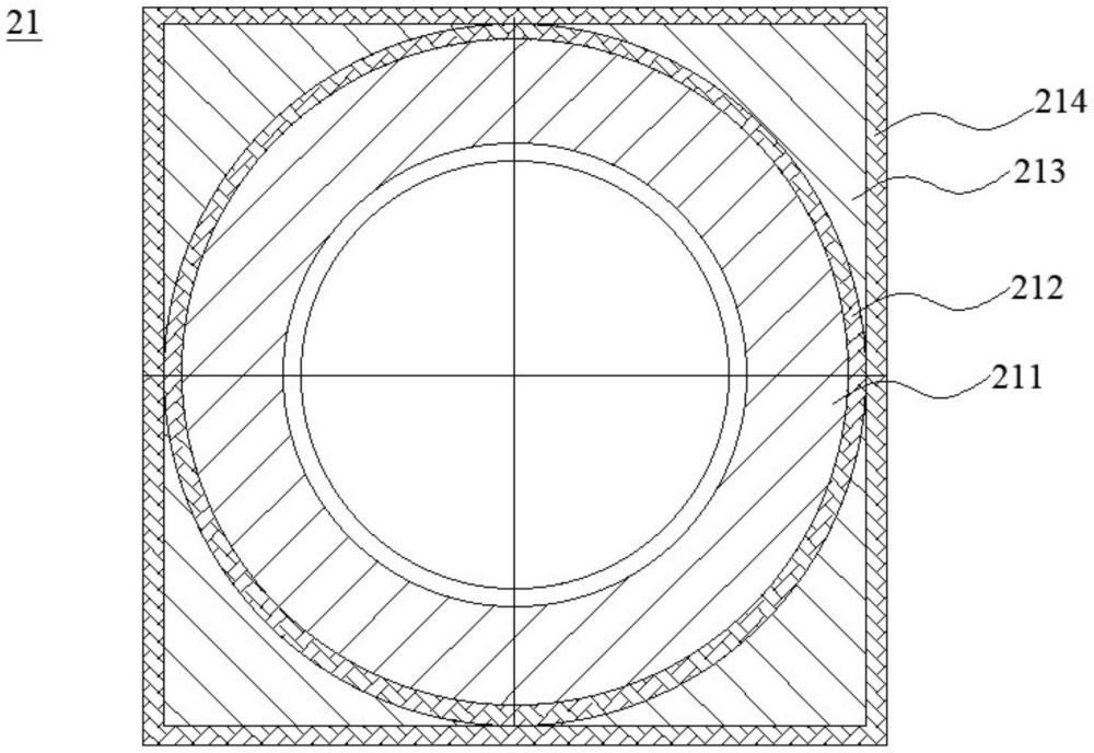 叶根节圆、风电叶片及风力发电机的制作方法