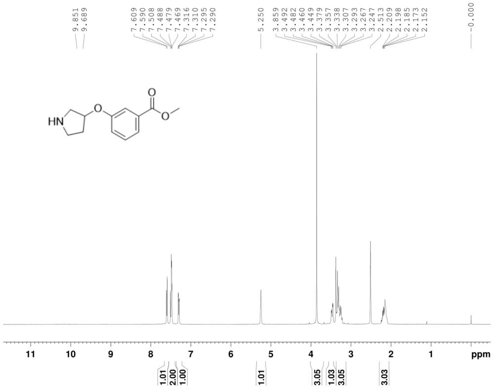 一种吡咯烷氧基苯甲酸酯类化合物的合成方法与流程