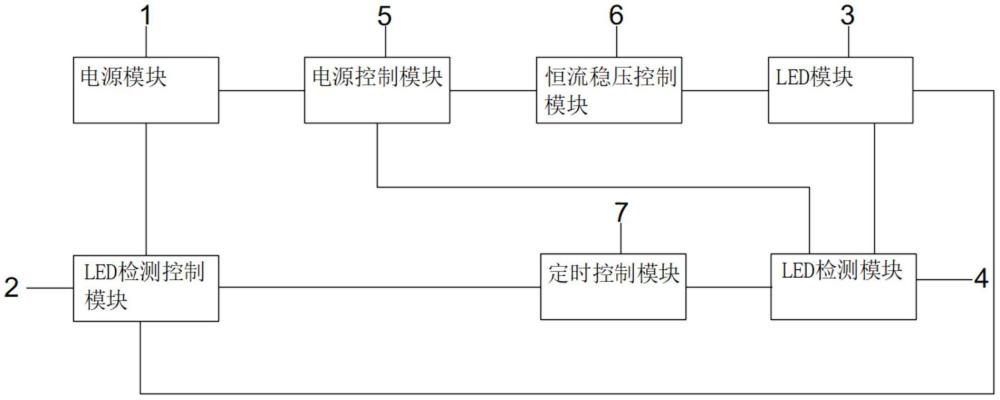 一种LED稳压供电电源的制作方法