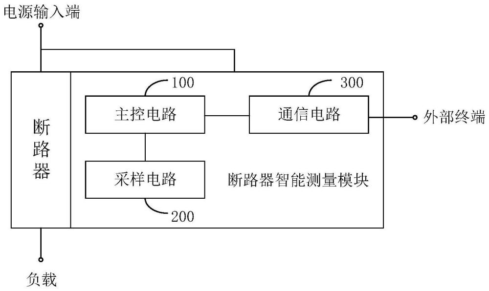 断路器智能测量模块、智能测量断路器及其系统的制作方法