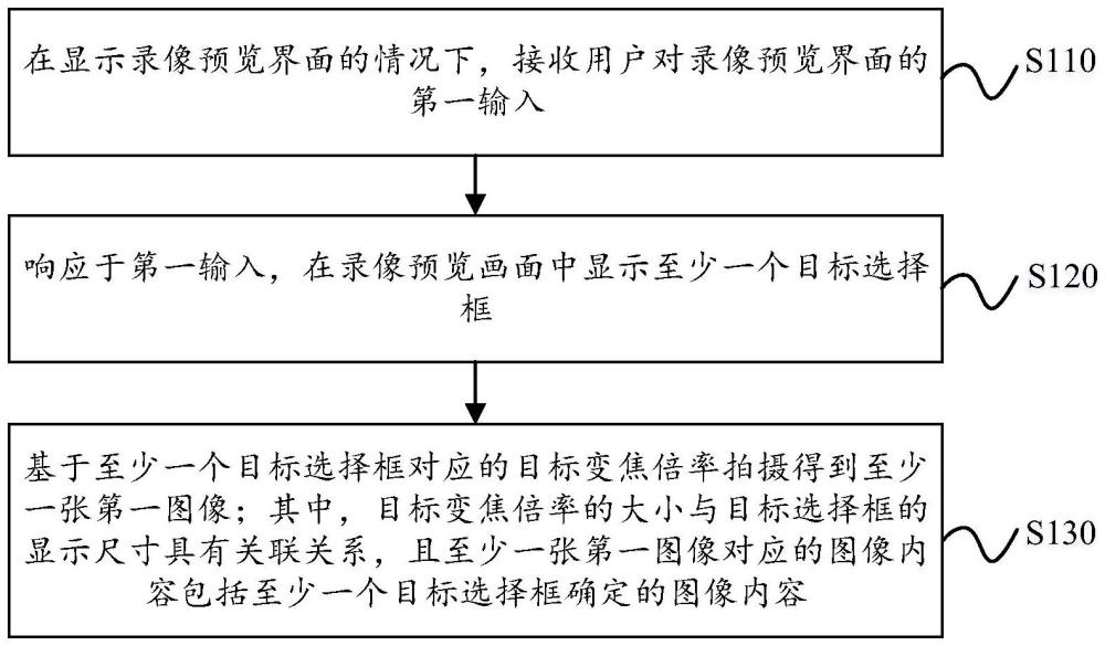 拍攝方法和裝置與流程