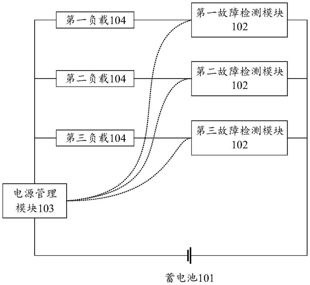 車輛電源控制裝置、方法及車輛與流程