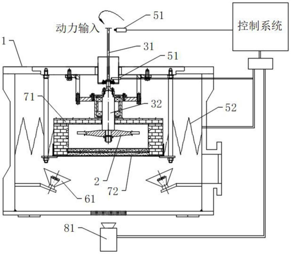 渦輪葉片試件安裝組件及斷裂轉速測量實驗裝置的制作方法