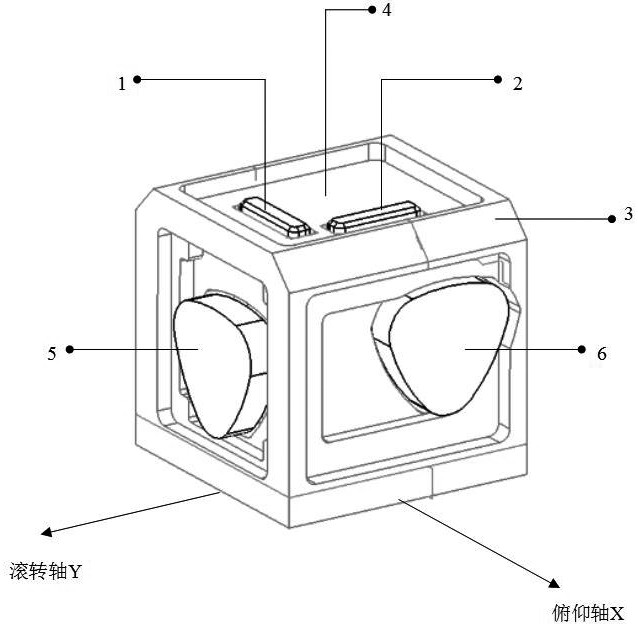 一種基于水平基準(zhǔn)實(shí)現(xiàn)失準(zhǔn)角誤差控制的方法與流程