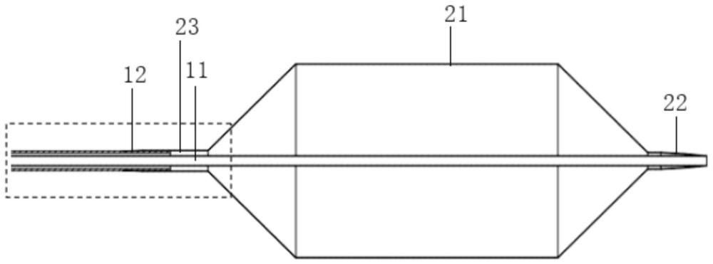 球囊扩张导管的制作方法