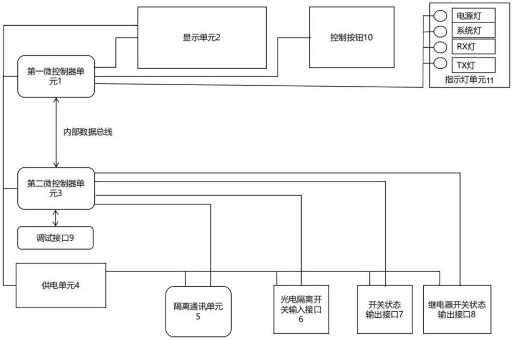 智能级联I/O扩展模块的制作方法