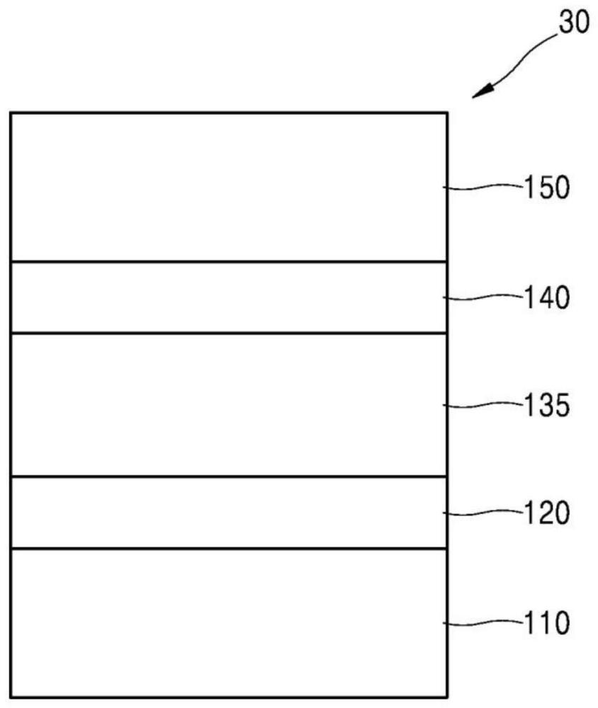 光电子装置、电子设备和电子装备及用于其的有机化合物的制作方法