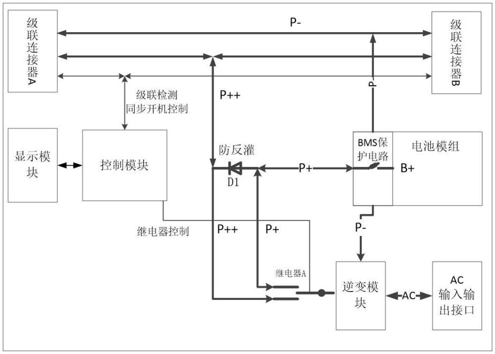 一种移动电源的制作方法