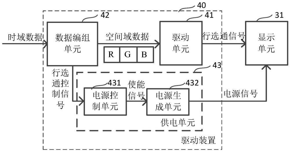 驱动装置、驱动系统及显示设备的制作方法