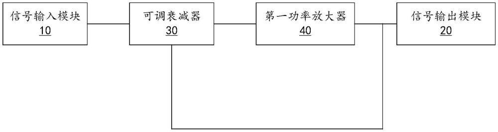 模拟预失真电路、方法及电子设备与流程