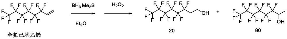 一种全氟烷基乙醇的制备方法与流程