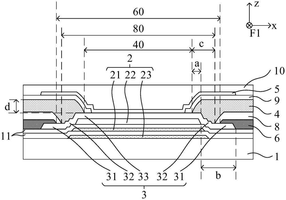 显示面板及其制作方法、显示装置与流程