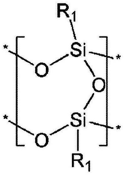 硅树脂、包含其的涂层组合物以及其的固化体的制作方法