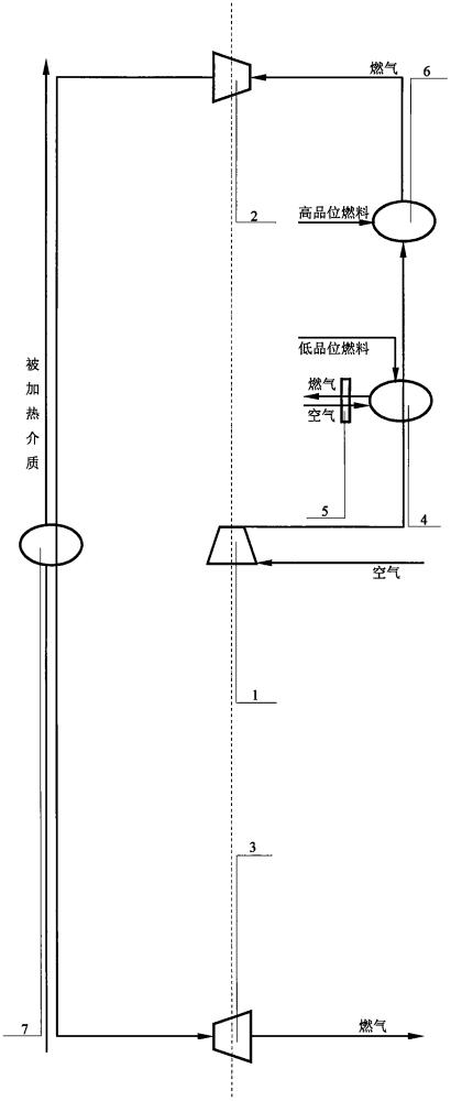 能源携同直燃型第一类热驱动压缩式热泵的制作方法