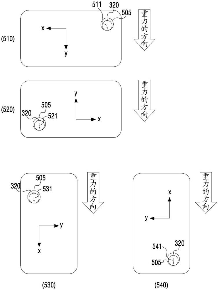 用于执行图像稳定的电子设备及其操作方法与流程