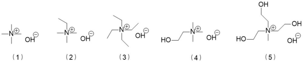 一种化学机械抛光后清洗组合物及其应用的制作方法