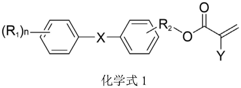 耐彎折的光學(xué)膠粘劑的制作方法