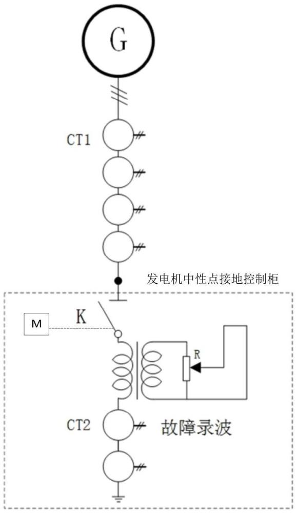 大容量發(fā)電機(jī)的中性點(diǎn)接地保護(hù)系統(tǒng)的制作方法