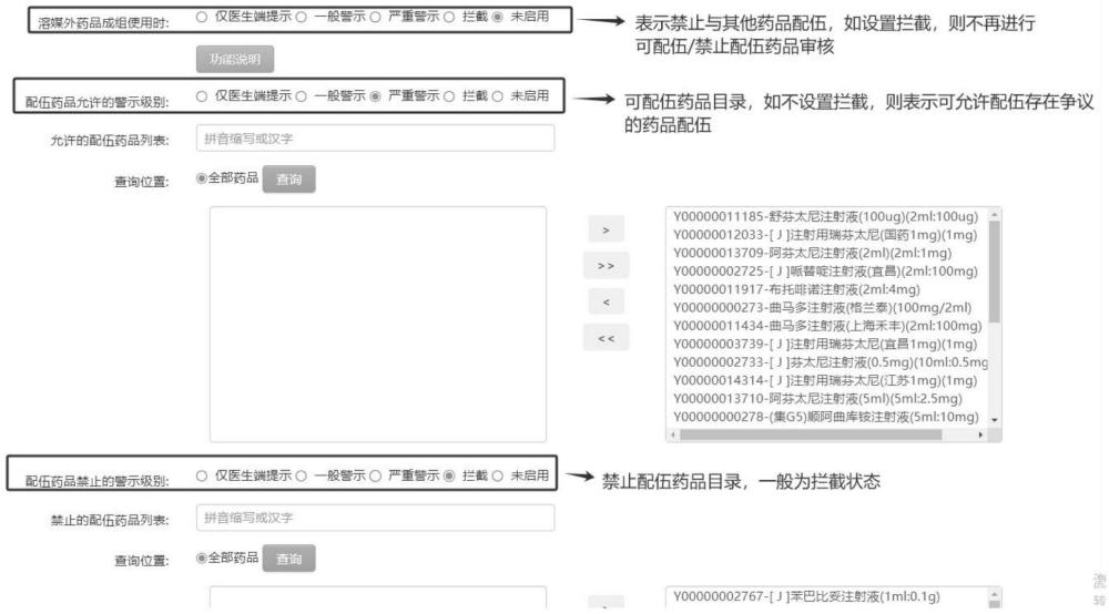 用于審核處方配伍適宜性和配伍禁忌的方法