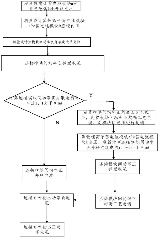 一種空間用鋰離子蓄電池組功率電路連接方法與流程