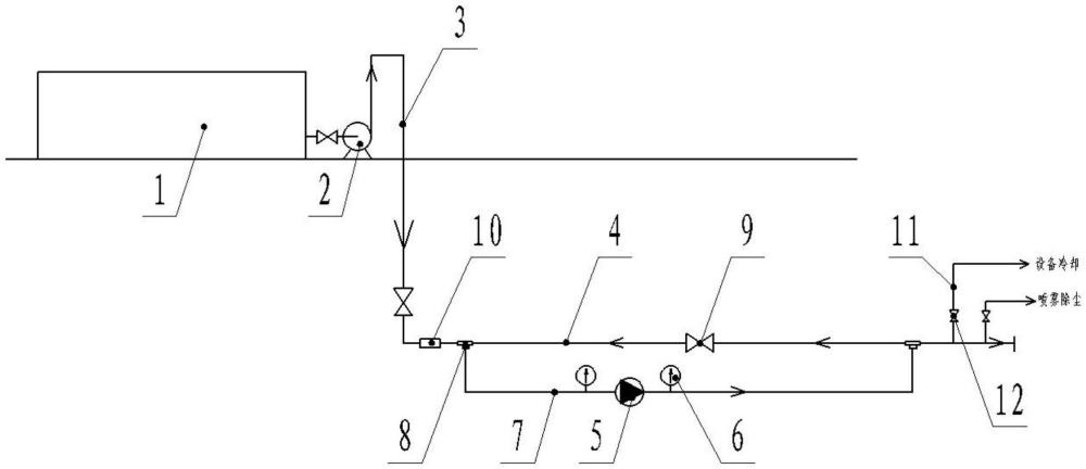 一种矿井稳定供水系统的制作方法