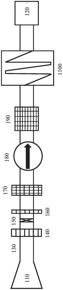 循環水泵的流量及功率預測方法、裝置以及電子設備與流程