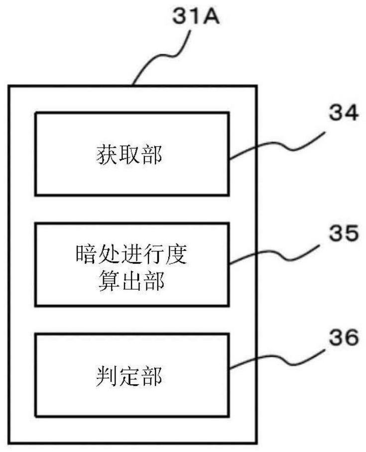 暗处判定装置、暗处判定方法及计算机可读存储介质与流程