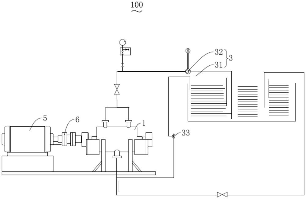 泵用機(jī)械密封機(jī)構(gòu)試車裝置及核電站測(cè)試設(shè)備的制作方法