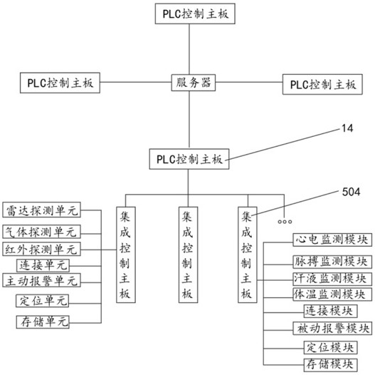 一種野外應急救援用照明燈系統(tǒng)的制作方法