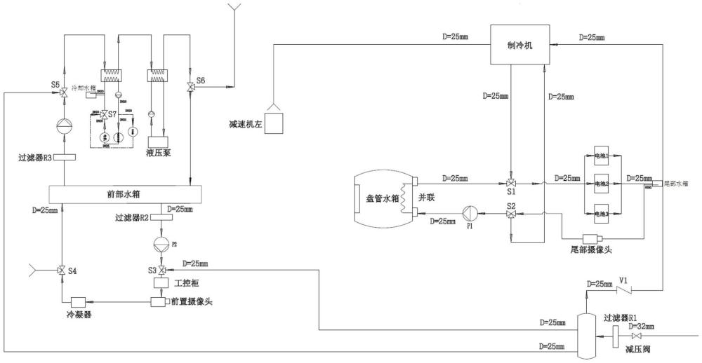 一種基于多介質(zhì)的消防機器人內(nèi)循環(huán)溫度控制系統(tǒng)和方法與流程