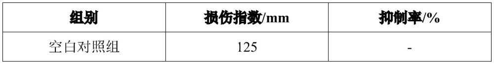 一種抗腹瀉山楂丸及其制備方法與流程