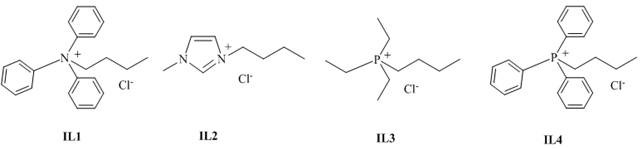 一种离子液体催化合成烃基三氯硅烷的方法