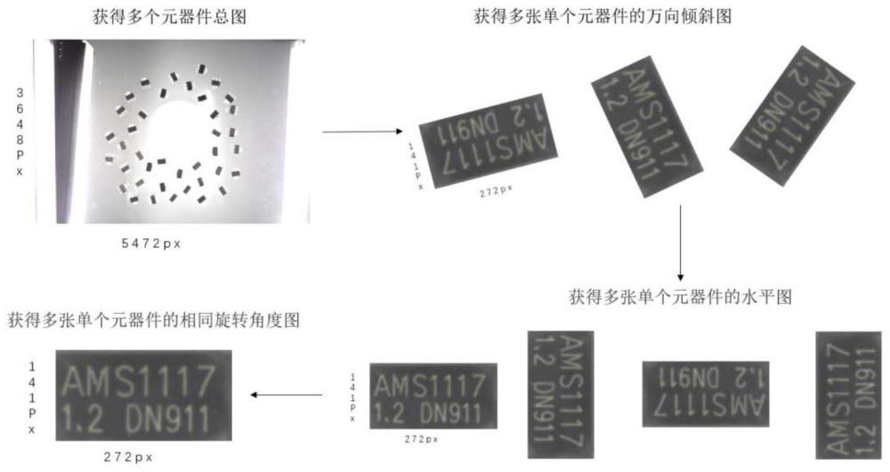 一種基于特征點和實例分割的微小元器件分選方法與流程