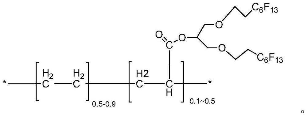 一種膨脹型阻燃隔熱粉末涂料的制作方法