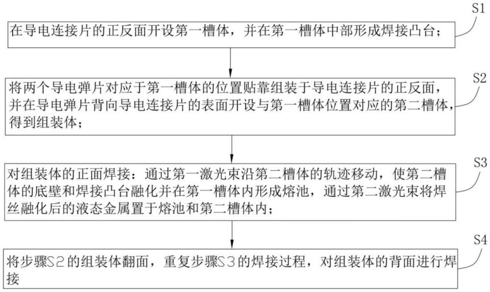 一種高壓快插連接件焊接工藝的制作方法