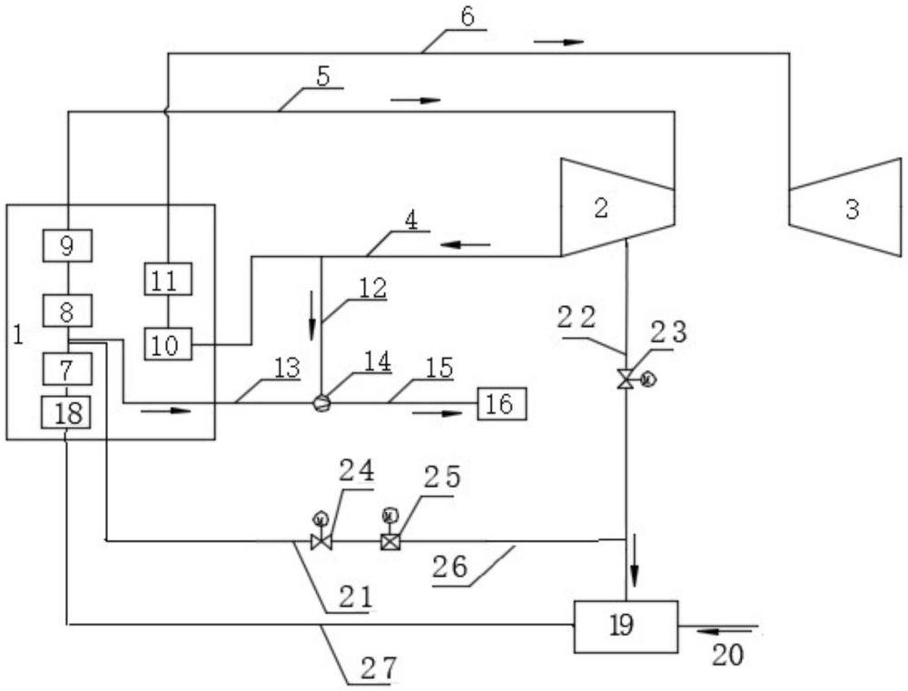 電站鍋爐低負荷運行的節(jié)能系統(tǒng)的制作方法