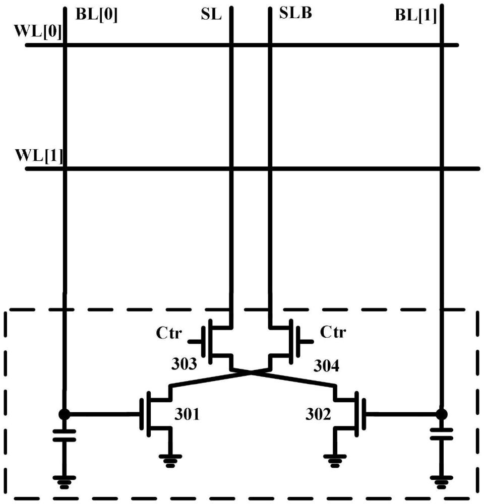 數(shù)據(jù)轉(zhuǎn)移電路、SRAM存儲電路、近存卷積運(yùn)算單元及芯片系統(tǒng)的制作方法