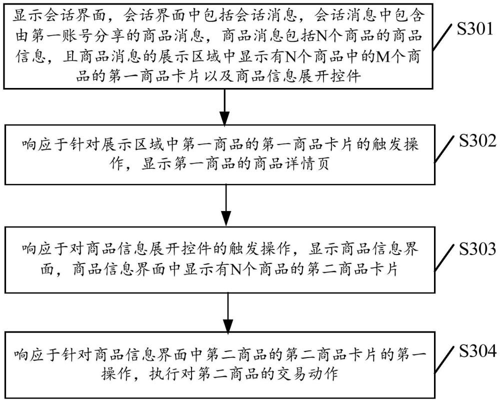 信息交互方法、裝置、設(shè)備、存儲(chǔ)介質(zhì)及程序產(chǎn)品與流程