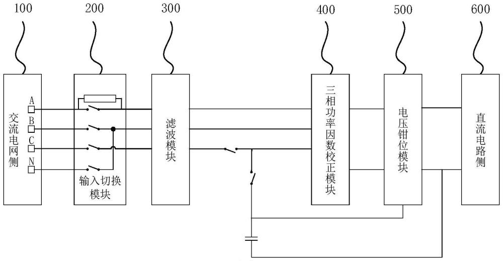 一種單三相兼容交直流轉(zhuǎn)換電路及充電機的制作方法