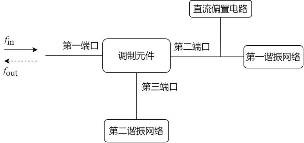 一種無線通信電路、系統(tǒng)及方法與流程