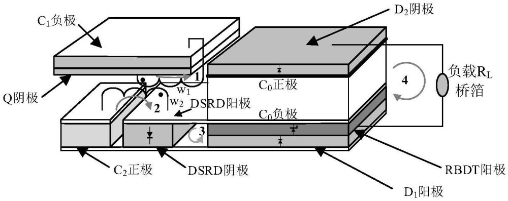 一種基于RBDT的小型化爆炸箔起爆器的制作方法