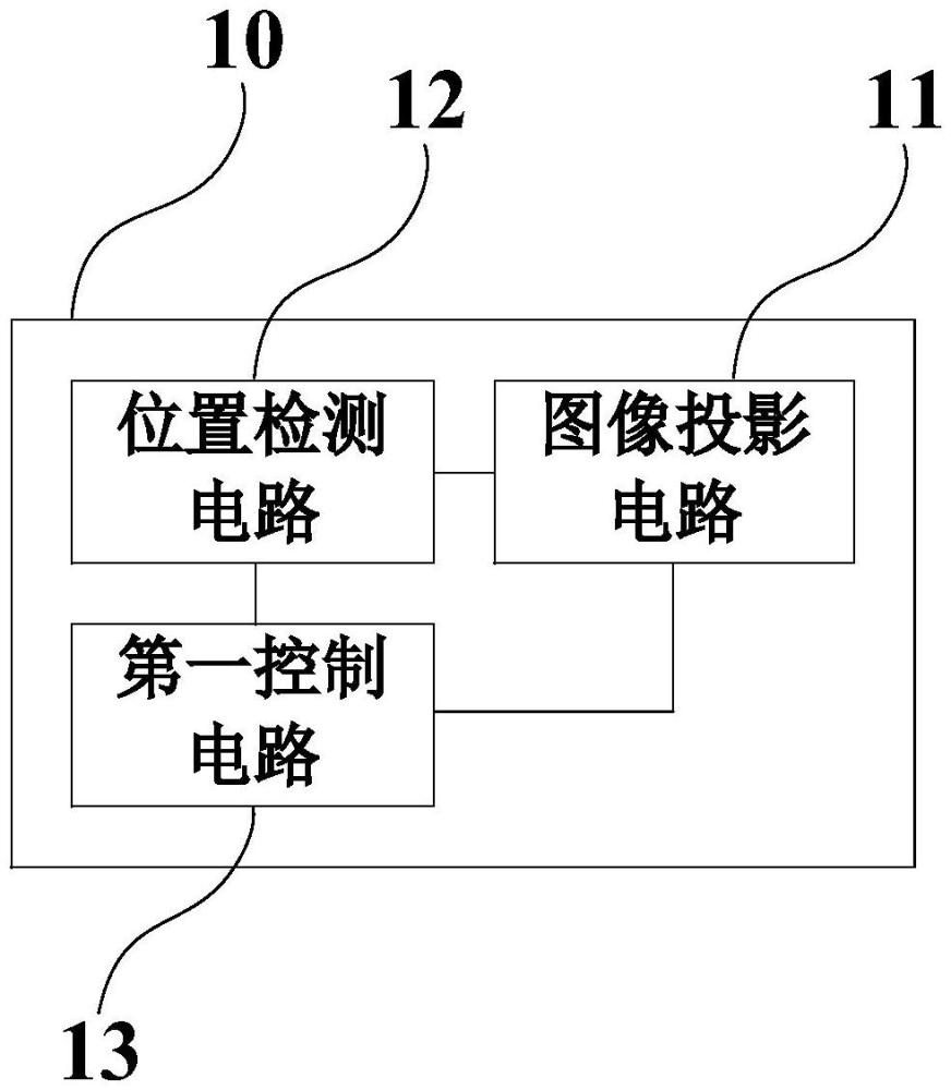 一種投影控制電路及方法、電子設(shè)備與流程