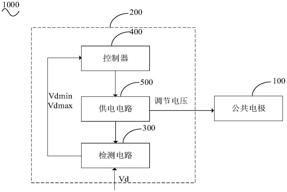 電壓調(diào)節(jié)電路、顯示面板及電壓調(diào)節(jié)方法與流程